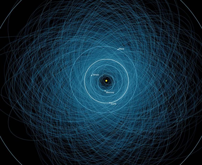 Asteroidi da tener d’occhio