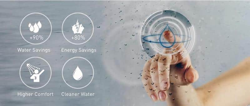 Fa risparmiare fino a 1000 euro l’anno: ecco la doccia che ricicla l’acqua
