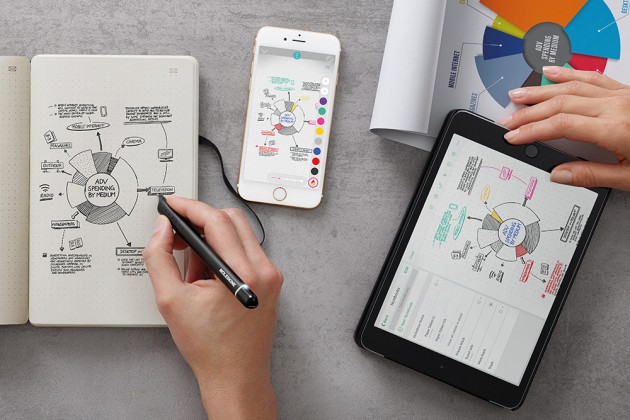 I nuovi taccuini smart della Moleskine