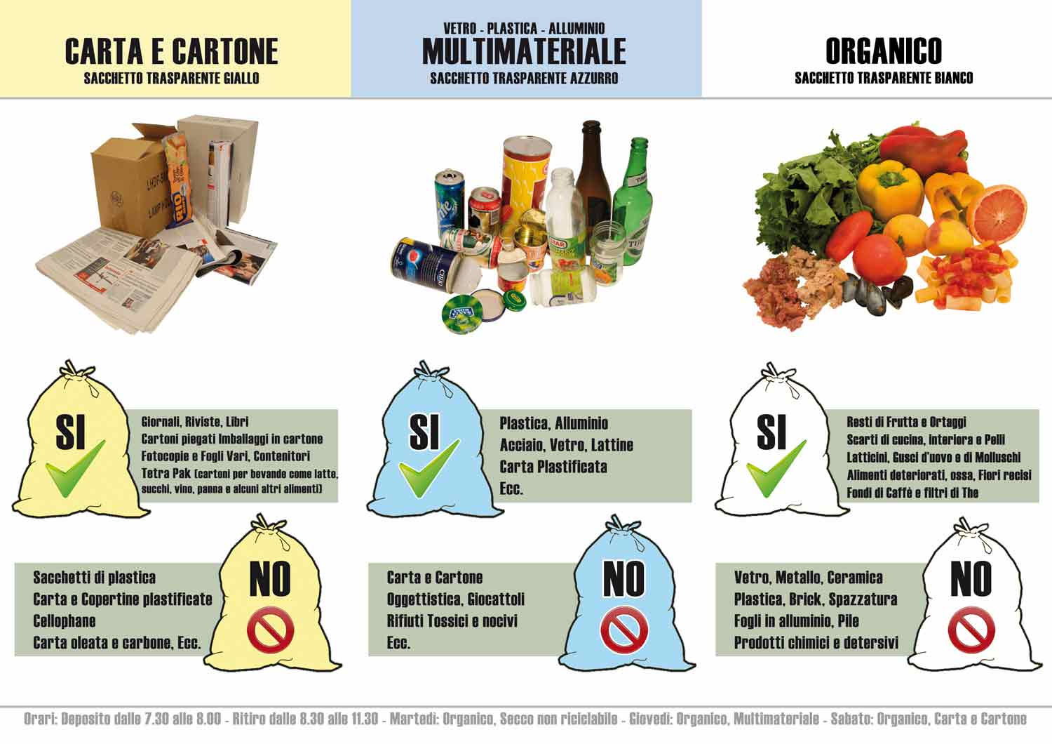 Associazione Rifiuti Zero Abruzzo: aumentiamo la raccolta differenziata, riduciamo la tari!