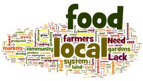 Cornwall Food System WordCloud Cropped
