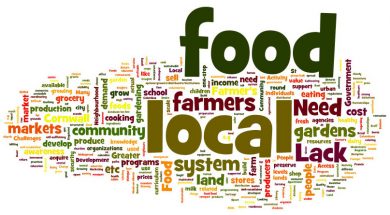 Cornwall-Food-System-WordCloud_Cropped